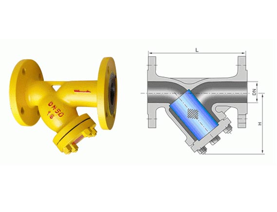 Y型系列過濾器(4～10MPa)